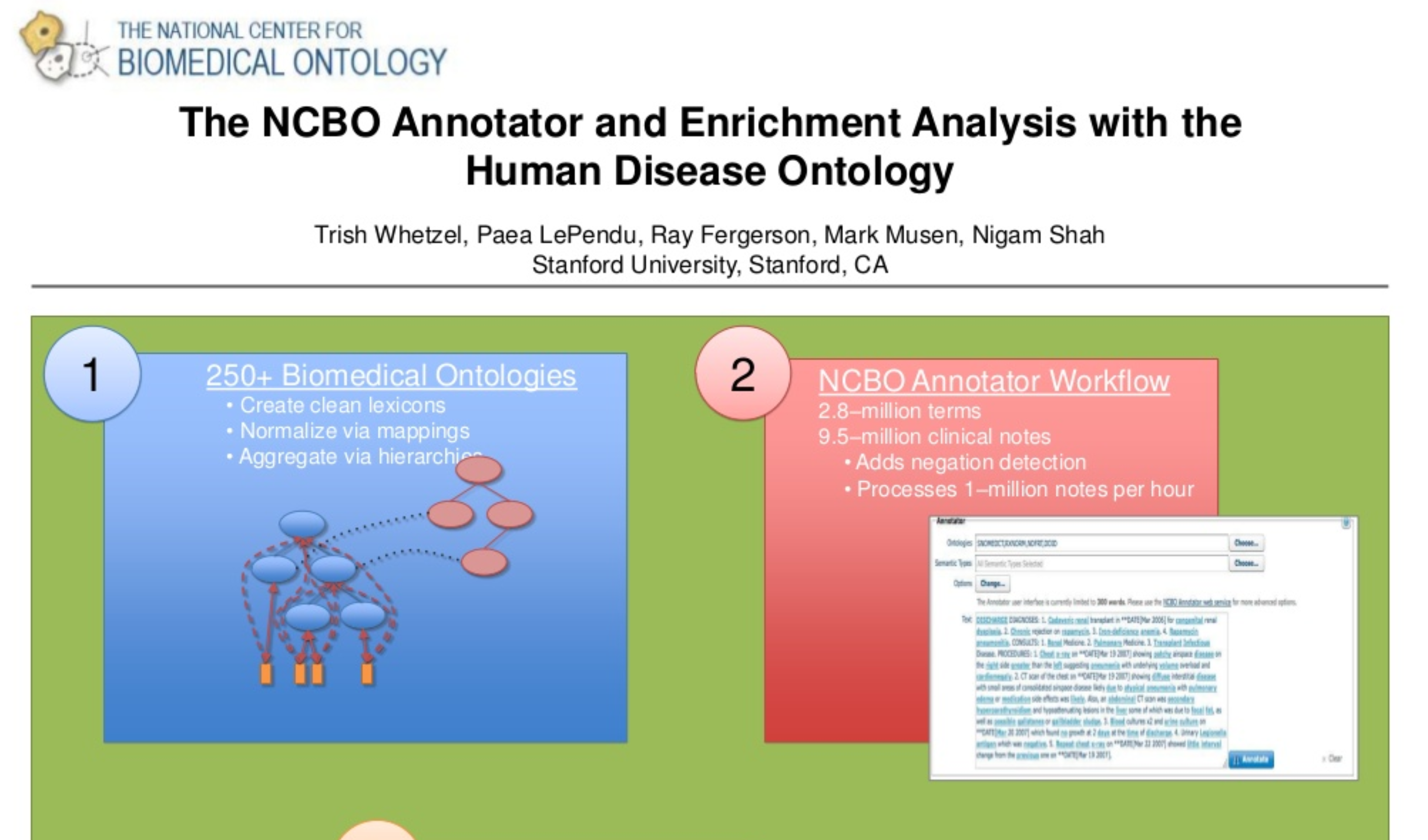 ncbo_annotator